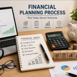 Financial Planning Process